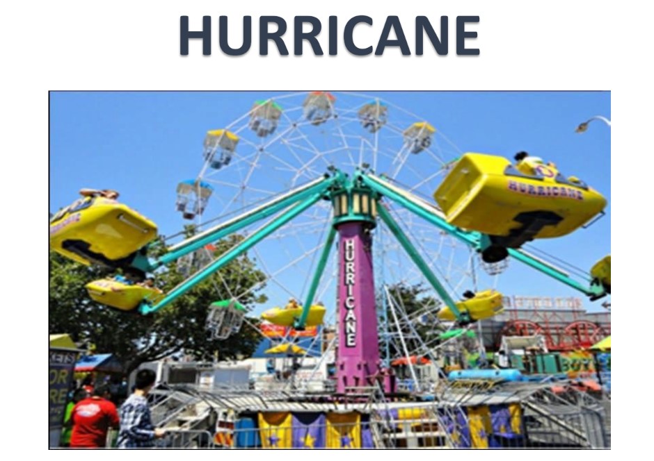 /uploaded_files/media/gallery/1707616204hurricane.jpg